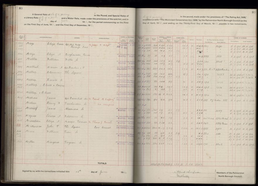 Rate book, 1912-1913 - 2021Pa_PNC2-23-2-V20_034001-0083