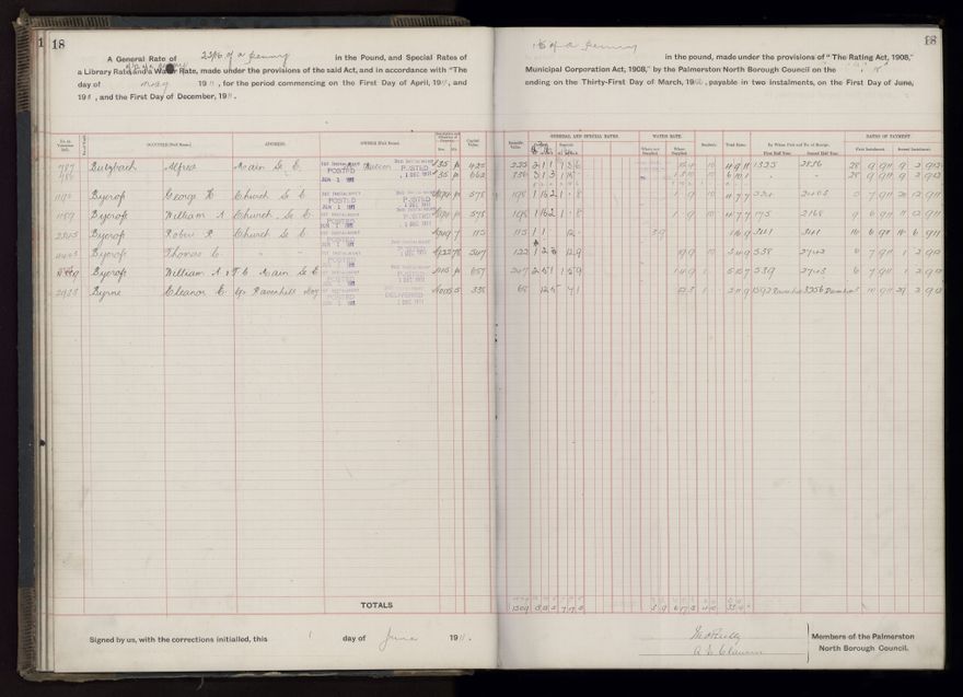 Rate book, 1911-1912 - 2021Pa_PNCC2-23-2-V19_034000-0021