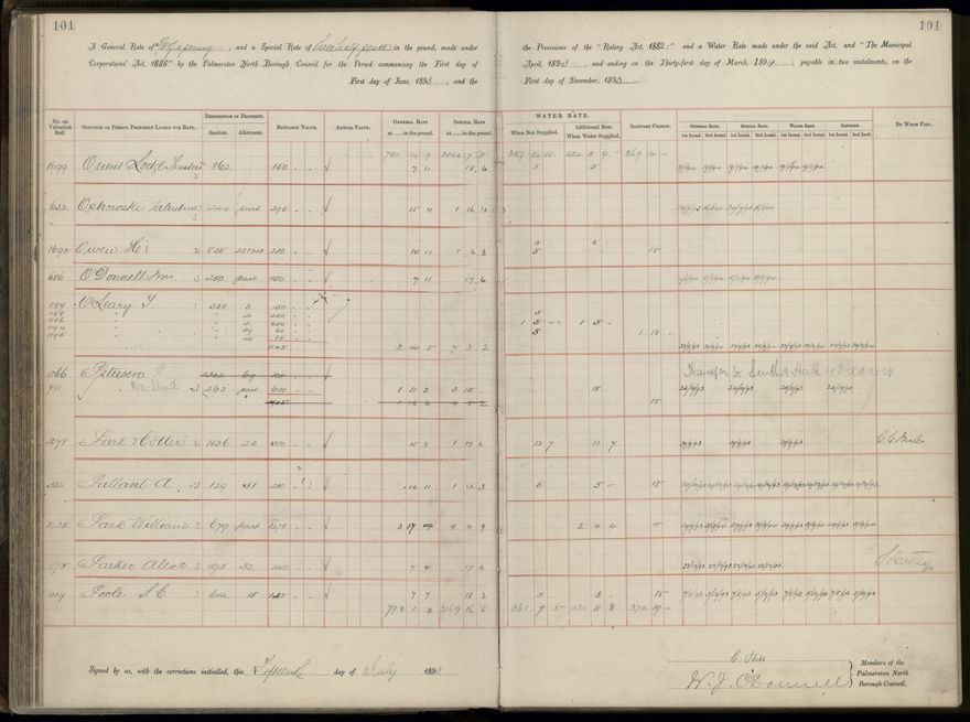 Palmerston North Rate Book, 1893 - 1896, 106