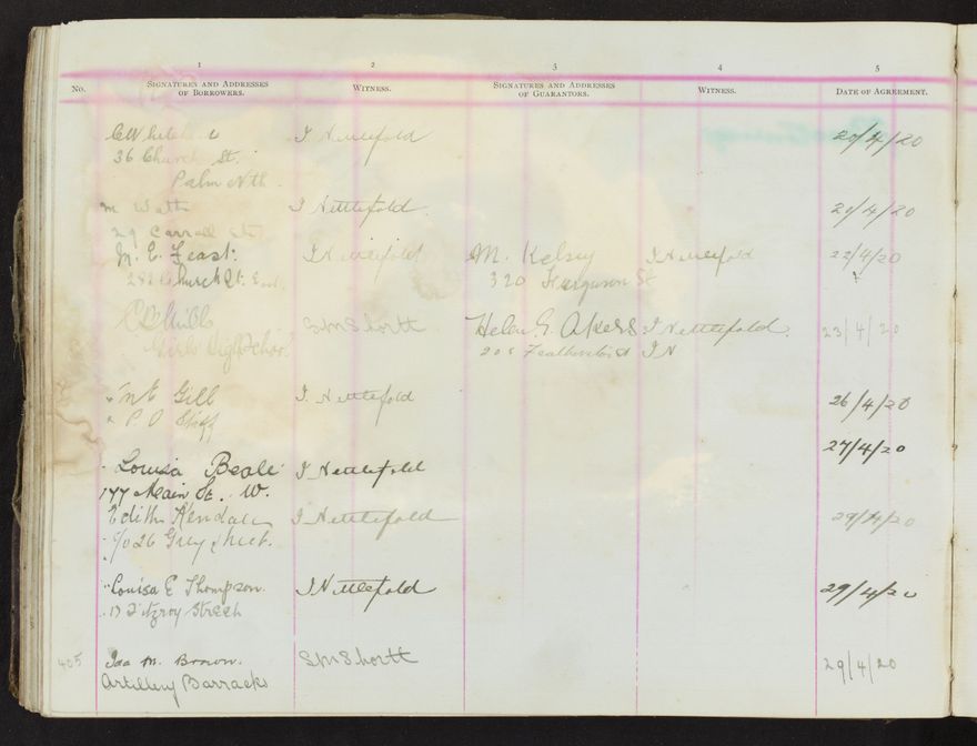 Register of Subscribers [Library] - 87