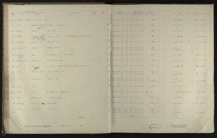 2023Vo_PNCC2-23-2-Vol-36_040996_047