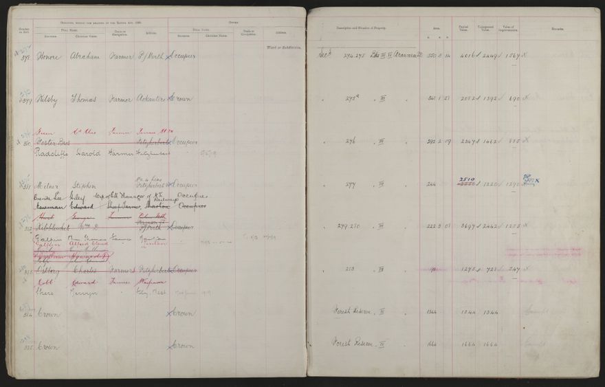 Valuation Roll, Fitzherbert Riding - 2025Vol_PNCC-KCC-3-8-11-V3_043356-0050