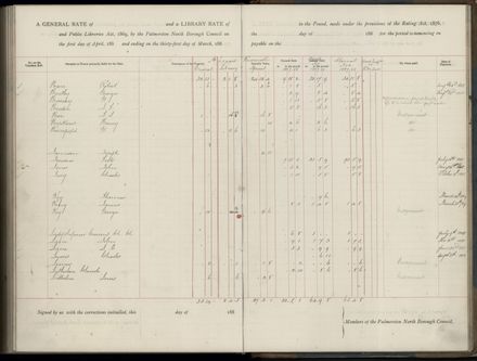 Palmerston North Rate Book, 1886-1889, 270