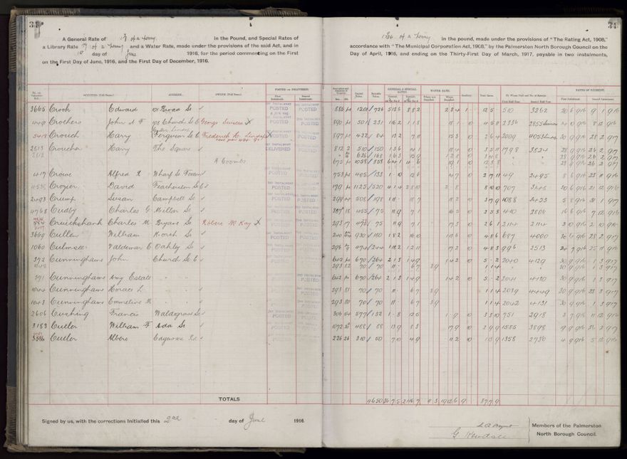 Rate book, 1916-1917 - 2021Pa_PNCC2-23-2-V24_034394-0037
