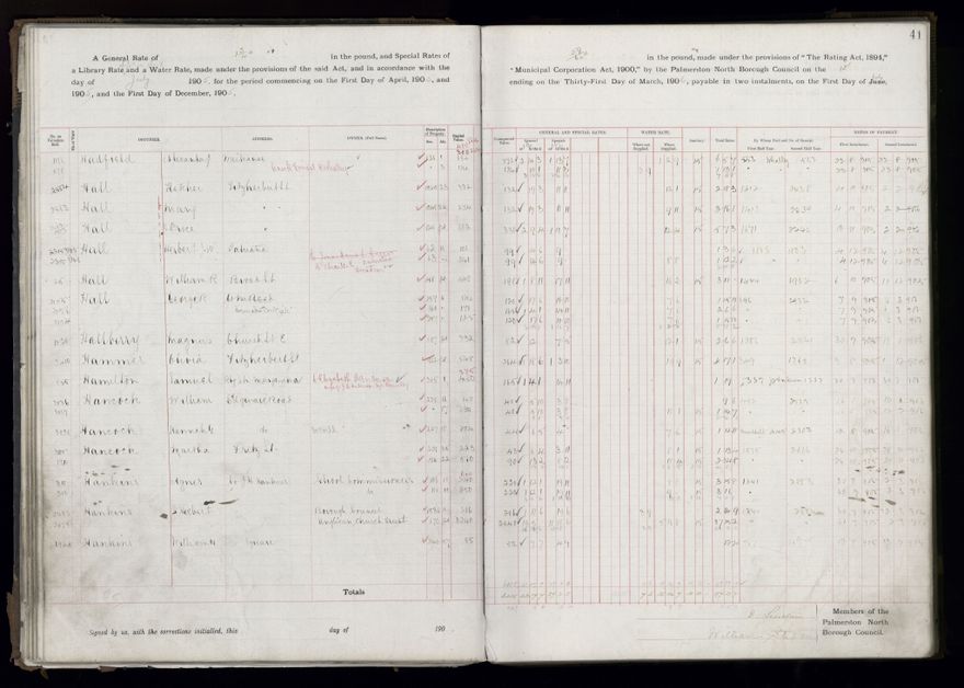Rate book, 1905-1906 - 2021Pa_PNCC2-23-2-V13_033998-0044