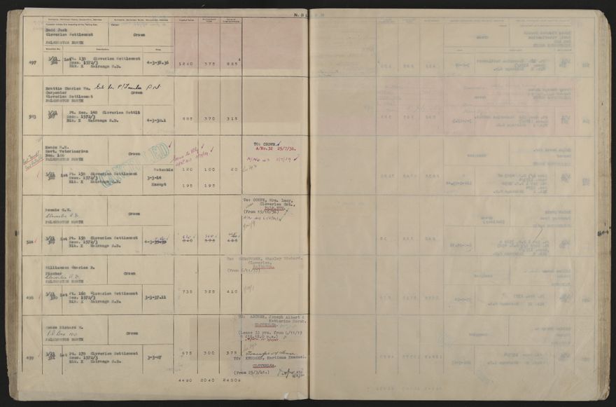 Valuation Roll, Taonui Riding - 2025Vol_PNCC-KCC-3-8-10-V5_043353_0098