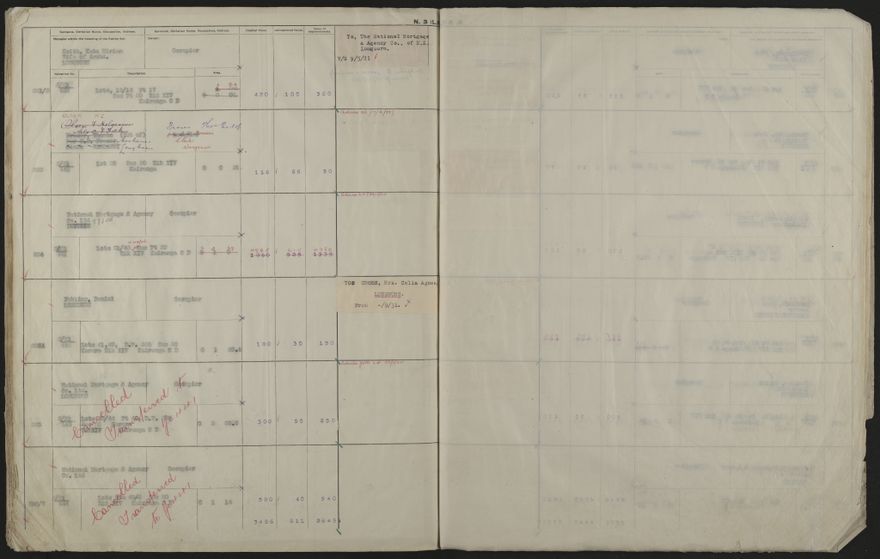 Valuation Roll, Taonui Riding - 2025Vol_PNCC-KCC-3-8-10-V4_043352_0084