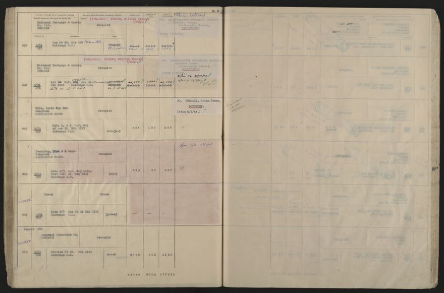 Valuation Roll, Taonui Riding - 2025Vol_PNCC-KCC-3-8-10-V5_043353_0076