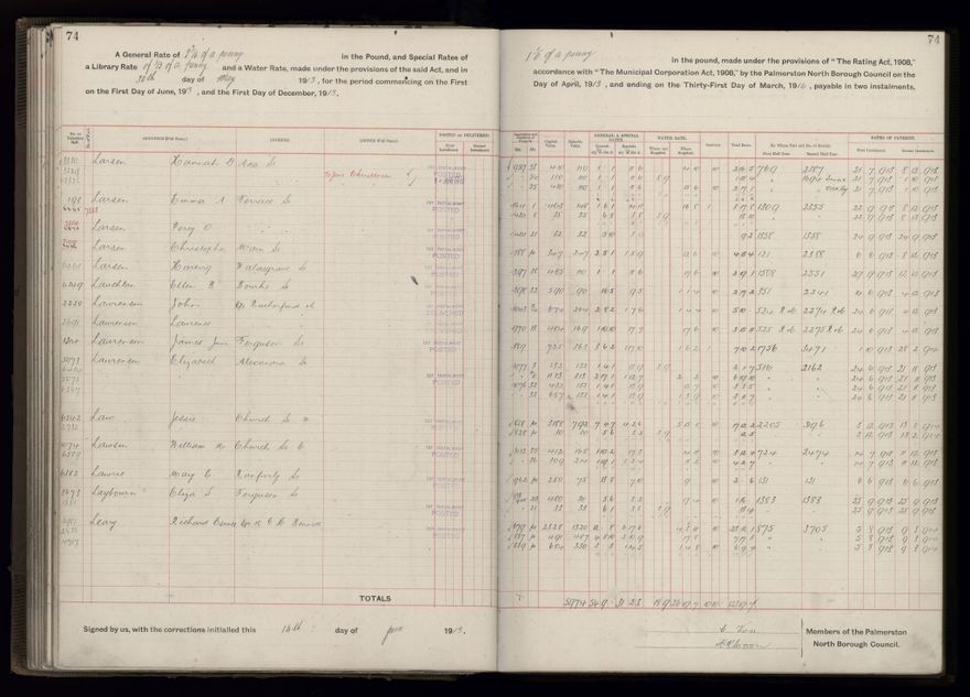 Rate book, 1913-1914 - 2021Pa_PNCC2-23-2-V21_034002-0077