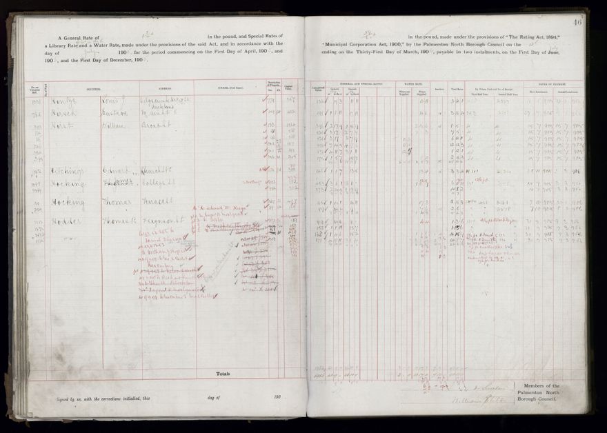 Rate book, 1905-1906 - 2021Pa_PNCC2-23-2-V13_033998-0049