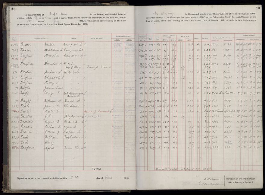 Rate book, 1916-1917 - 2021Pa_PNCC2-23-2-V24_034394-0013