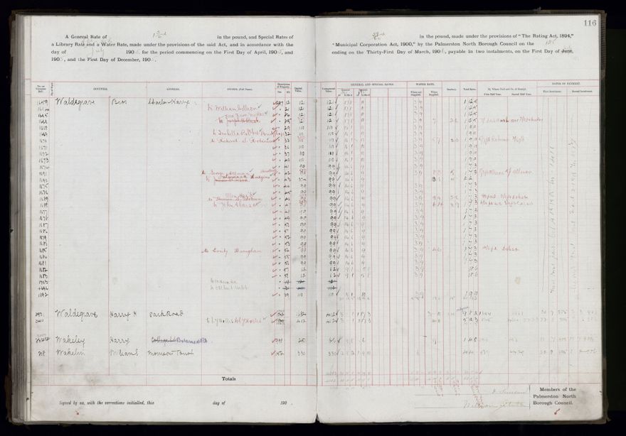 Rate book, 1905-1906 - 2021Pa_PNCC2-23-2-V13_033998-0119