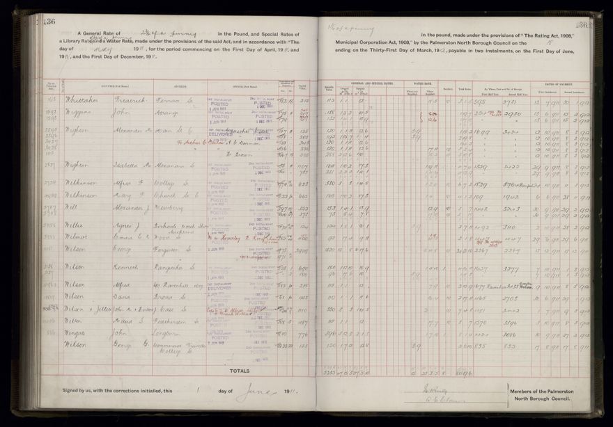 Rate book, 1911-1912 - 2021Pa_PNCC2-23-2-V19_034000-0139