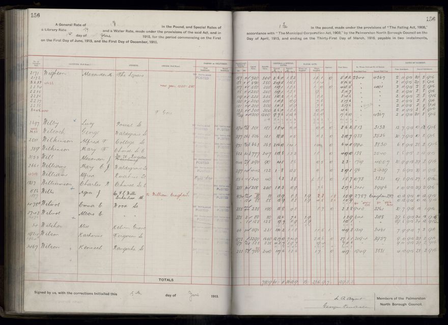 Rate book, 1915-1916 - 2021Pa_PNCC2-23-2-V23_034393-0159