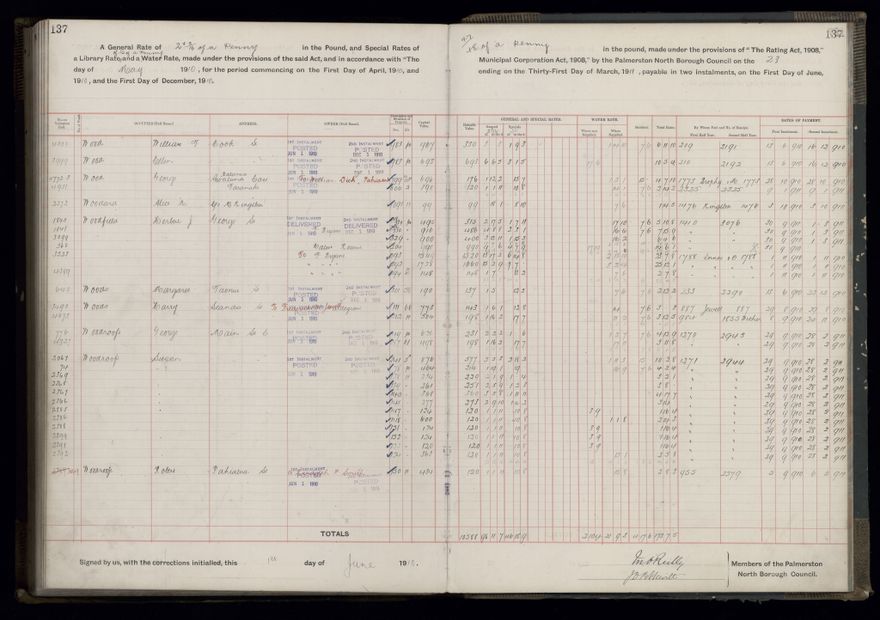 Rate book, 1910-1911 - 2021Pa_PNCC2-23-2-V18_033999-0140