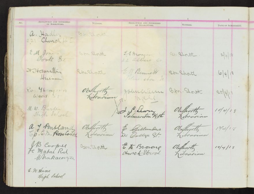 Register of Subscribers [Library] - 63