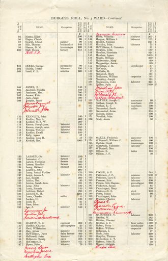 Page 2: Burgess Roll for No. 3 Ward, Palmerston North