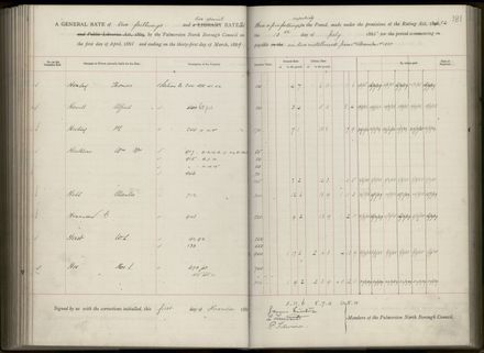 Palmerston North Rate Book, 1886-1889, 185