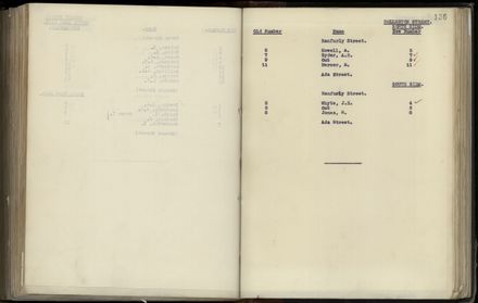 Street Renumbering Guide: Page 228