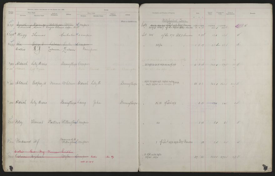 Valuation Roll, Fitzherbert Riding - 2025Vol_PNCC-KCC-3-8-11-V3_043356-0040