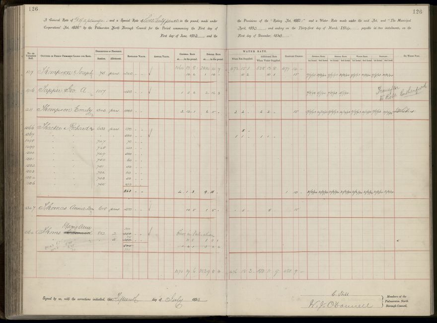 Palmerston North Rate Book, 1893 - 1896, 131