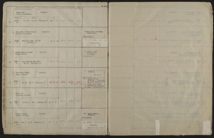 Valuation Roll, Mangaone Riding - 2025Vol_PNCC-KCC-3-8-9-V4_043350-0033