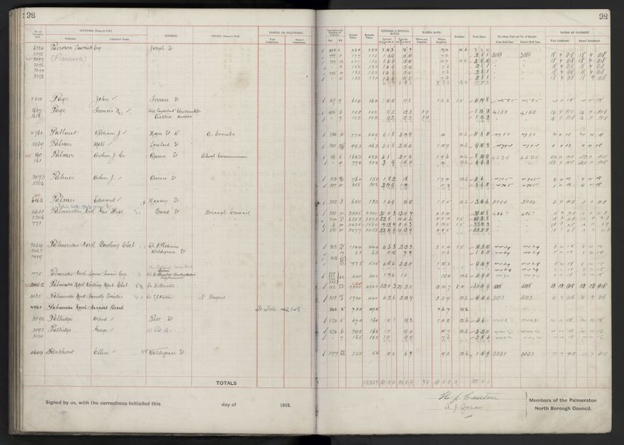 Rate book, 1918-1919 - 2021Pa_PNCC2-23-2-V26_034396-0102