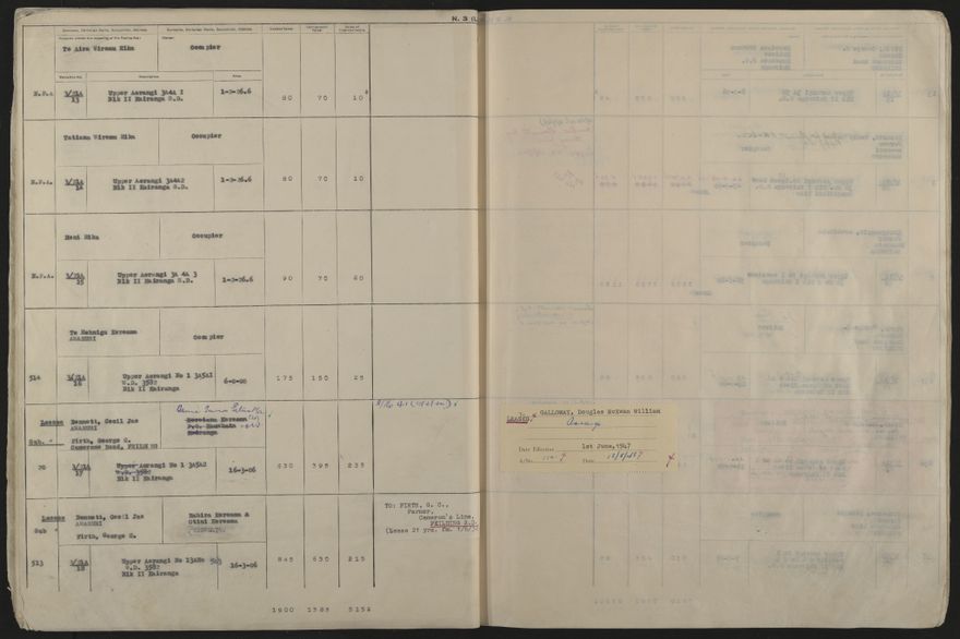 Valuation Roll, Mangaone Riding - 2025Vol_PNCC-KCC-3-8-9-V5_043351-0020