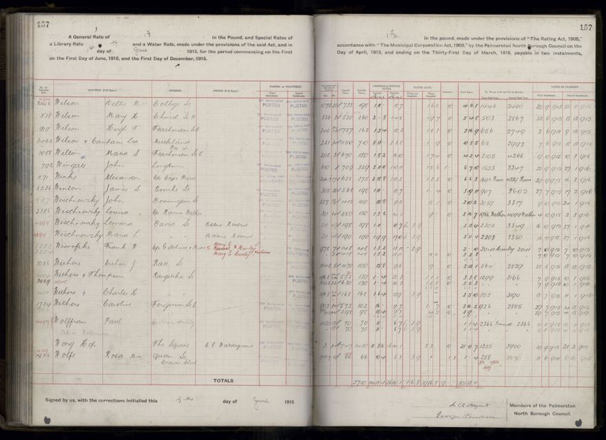 Rate book, 1915-1916 - 2021Pa_PNCC2-23-2-V23_034393-0160