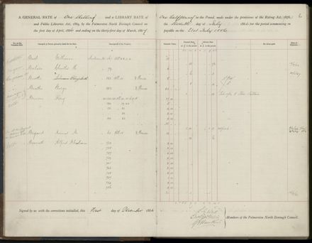 Palmerston North Rate Book, 1886-1889, 9