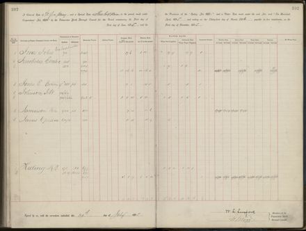 Palmerston North Rate Book, 1893 - 1896, 307