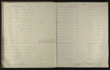 2023Vo_PNCC2-23-2-Vol-36_040996_045