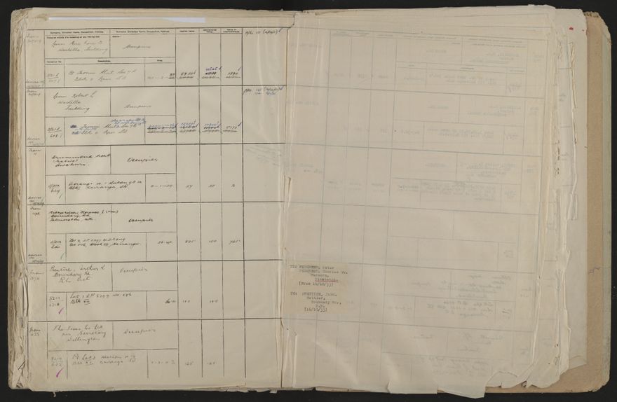 Valuation Roll, Mangaone Riding - 2025Vol_PNCC-KCC-3-8-9-V4_043350-0125