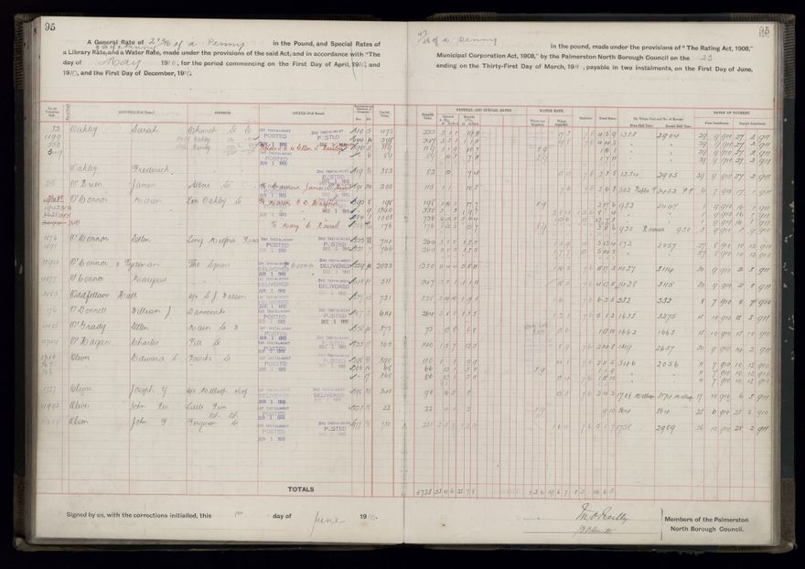 Rate book, 1910-1911 - 2021Pa_PNCC2-23-2-V18_033999-0098