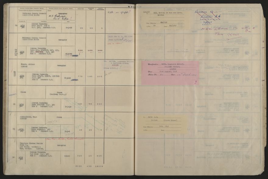 Valuation Roll, Fitzherbert Riding - 2025Vol_PNCC-KCC-3-8-11-V5_043358-0079