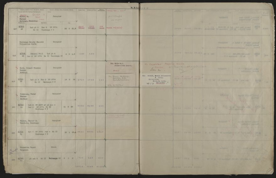 Valuation Roll, Mangaone Riding - 2025Vol_PNCC-KCC-3-8-9-V4_043350-0029