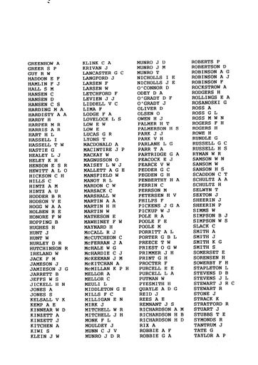 Page 2: Palmerston North War Memorial - list of names of war dead