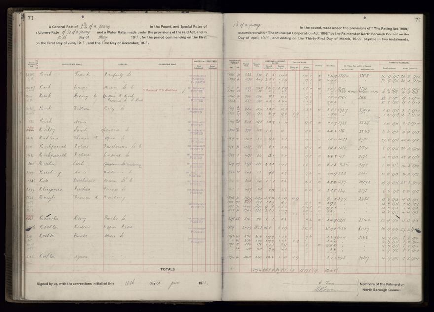 Rate book, 1913-1914 - 2021Pa_PNCC2-23-2-V21_034002-0074