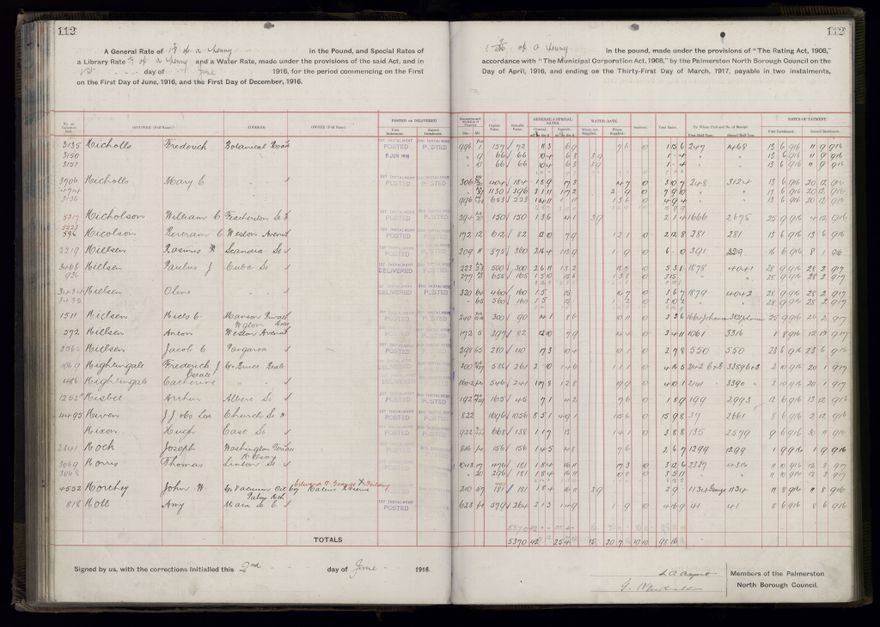 Rate book, 1916-1917 - 2021Pa_PNCC2-23-2-V24_034394-0115