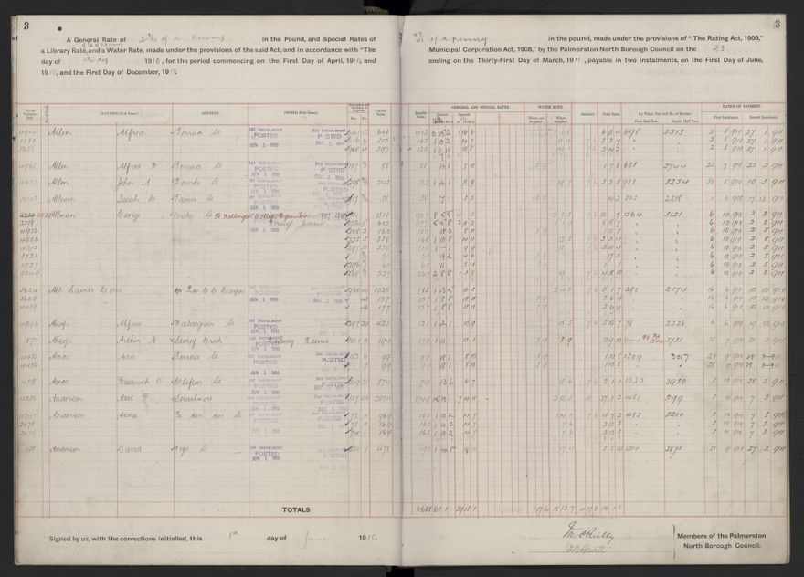 Rate book, 1910-1911 - 2021Pa_PNCC2-23-2-V18_033999-0006