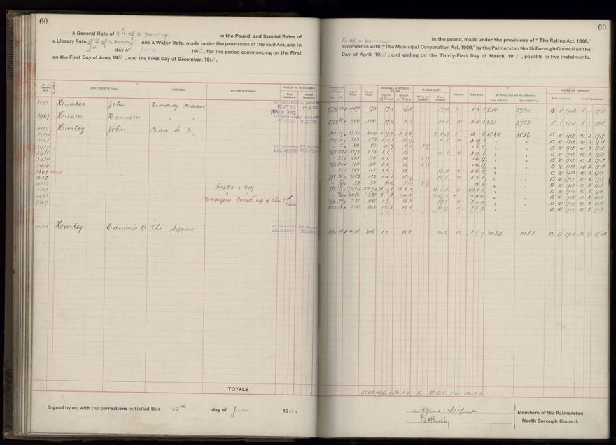 Rate book, 1912-1913 - 2021Pa_PNC2-23-2-V20_034001-0063