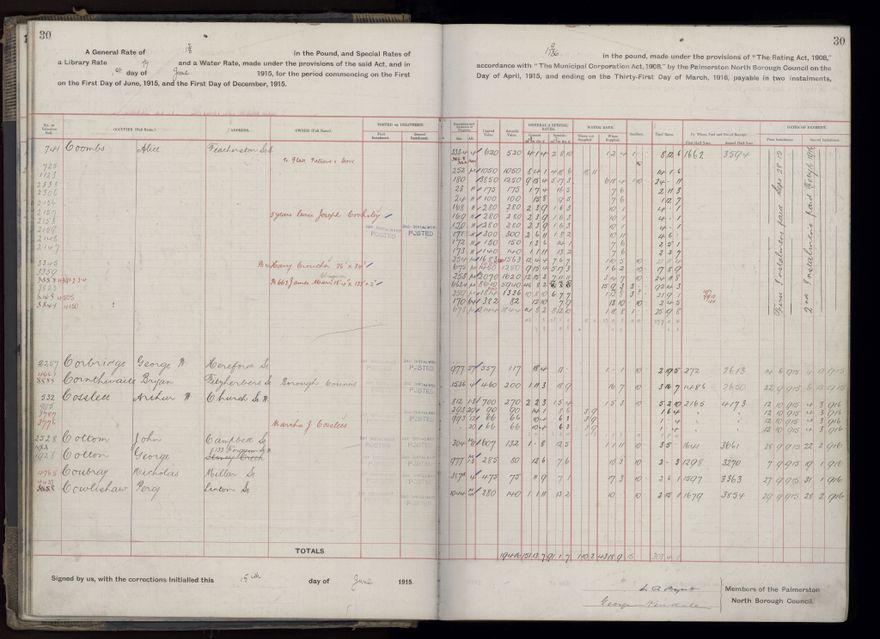 Rate book, 1915-1916 - 2021Pa_PNCC2-23-2-V23_034393-0033