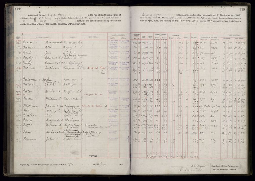 Rate book, 1916-1917 - 2021Pa_PNCC2-23-2-V24_034394-0122