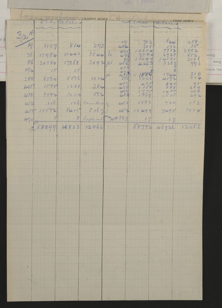 Valuation Roll, Mangaone Riding - 2025Vol_PNCC-KCC-3-8-9-V3_043349-0060