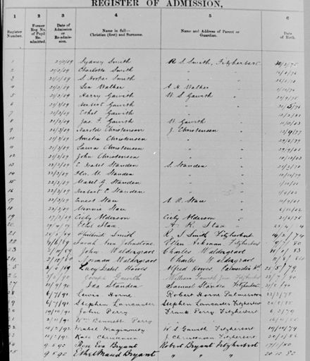 Fitzherbert East School - First Page of Admission Register