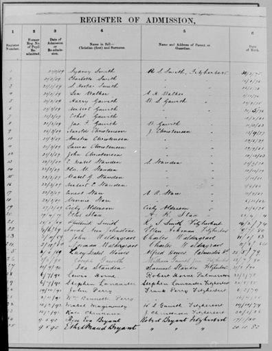 Fitzherbert East School - First Page of Admission Register