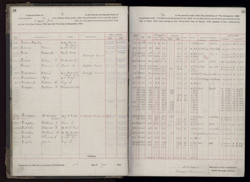Rate book, 1915-1916 - 2021Pa_PNCC2-23-2-V23_034393-0019