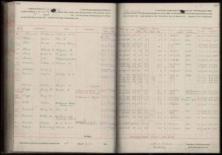 Rate book, 1912-1913 - 2021Pa_PNC2-23-2-V20_034001-0122