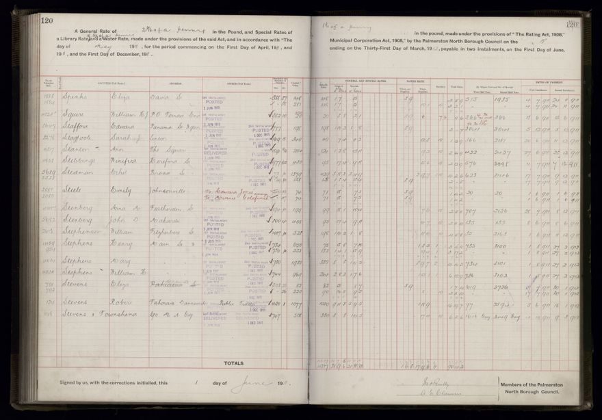 Rate book, 1911-1912 - 2021Pa_PNCC2-23-2-V19_034000-0123