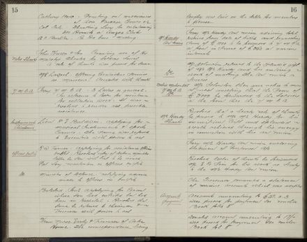 Manawatu Patriotic Society Minute Book (1916-1917) 10